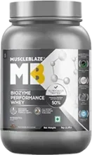 Muscleblaze Biozyme Performance Whey Protein Review